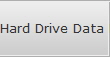Hard Drive Data Recovery Raleigh Hdd